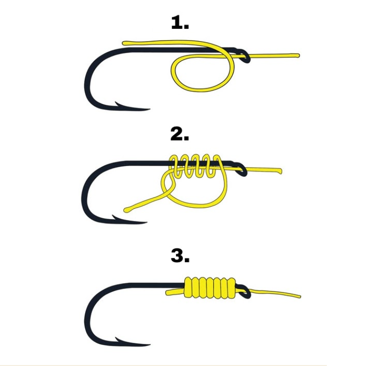 Types of fishing knots
Steps to make a Snell knot.
