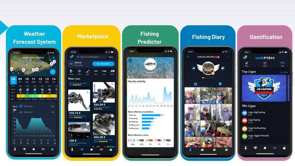 Fishing Log Book for Kids: Track your activates who interested in